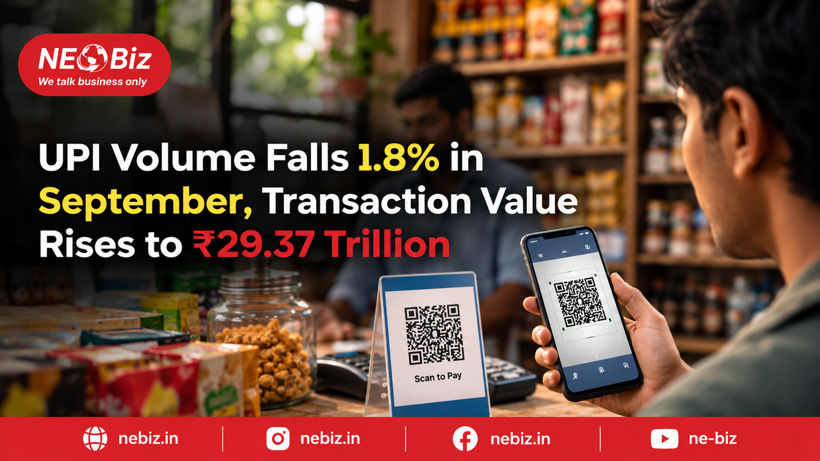 UPI Volume Falls 1.8% in September, Transaction Value Rises to ₹29.37 Trillion