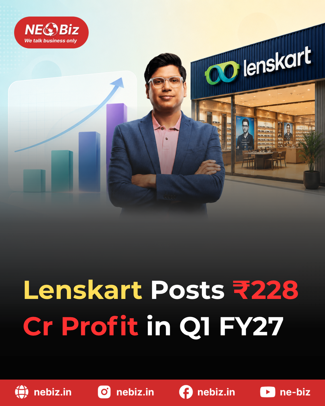 Lenskart Posts R228 Cr Profit in Q1 FY27
